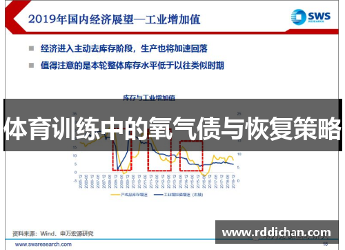 体育训练中的氧气债与恢复策略